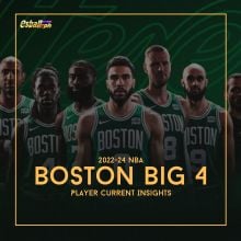 2022-24 NBA Boston Big 4 Player Kasalukuyang Insight