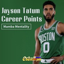 Jayson Tatum Career Points: Embracing ...