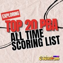 Pag-explore sa Top 20 PBA All Time Sco...