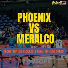 Phoenix vs Meralco Recap, Resulta ng Pagtutugma at Head-to-Head Stats