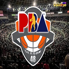 PBA Highlights 2024, Mga Pinakabagong ...