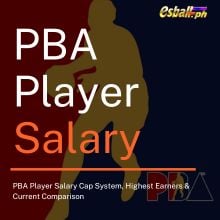 Sistema ng Salary Cap ng Manlalaro ng PBA, Pinakamataas na Nakikita at Kasalukuyang Paghahambing